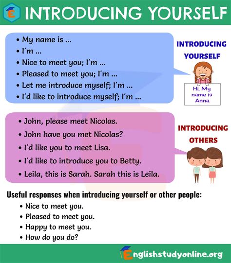 Introducing